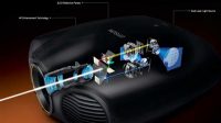 3d Laser Projector 3D Laser Projectors: A Revolutionary Leap In Immersive Visual Experiences