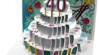 Laser Cut 40th Birthday Card H1: Celebrate Life's Milestone With A Laser Cut 40th Birthday Card: A Timeless Keepsake